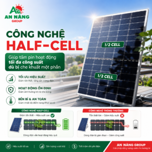 Áp dụng kinh nghiệm chọn tấm pin mặt trời với công nghệ Half-cell hiện đại