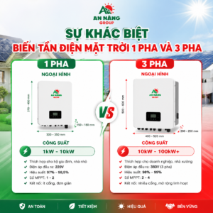 Sự khác biệt về ngoại hình và công suất của biến tần điện mặt trời 1 pha và 3 pha