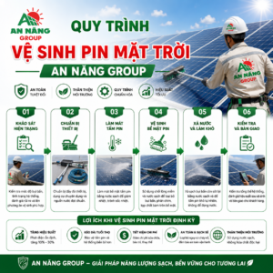Đội ngũ kỹ sư An Năng Group thực hiện quy trình vệ sinh pin mặt trời tiêu chuẩn quốc tế