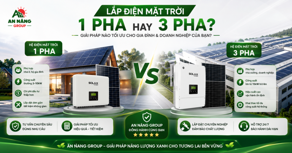 Kỹ sư An Năng Group khảo sát tủ điện gia đình để tư vấn lắp đặt điện mặt trời 1 pha hay 3 pha