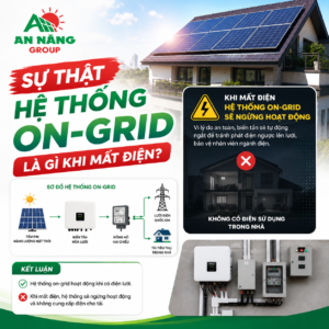 Tính năng Anti-Islanding giải thích lý do hệ thống on-grid là gì và tại sao lại ngắt khi cúp điện