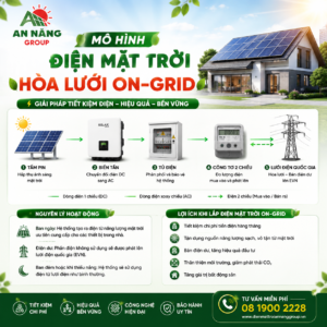Sơ đồ nguyên lý hoạt động của mô hình bám tải trong hệ thống điện mặt trời hòa lưới và lưu trữ