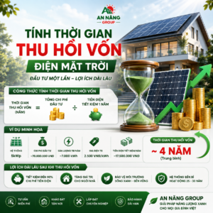 Biểu đồ minh họa điểm hòa vốn và đường sinh lời của dự án điện mặt trời trong 25 năm