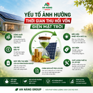 Kỹ sư tiến hành kiểm tra và vệ sinh hệ thống để đảm bảo hiệu suất sinh lời cao nhất