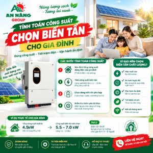 Kỹ thuật viên đo đạc phụ tải thực tế, bước bắt buộc khi chọn biến tần cho gia đình để tránh tình trạng quá tải