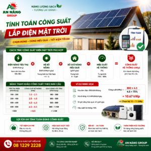 Kỹ sư đo đạc phụ tải thực tế để tư vấn công suất lắp điện mặt trời chuẩn xác cho khách hàng
